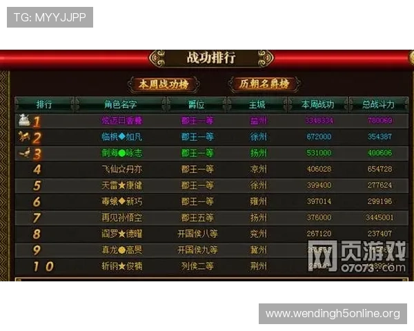 问鼎九州游戏角色养成攻略：打造最强战队的全面指南